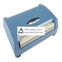 Digilent_6069-410-014 Original New Stock