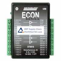 Digilent_6069-410-137 Original New Stock