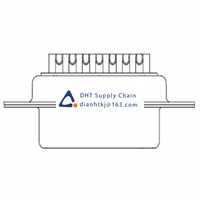 FCT from Molex_F37P0G2 / 1731090081_D-SUB connectors