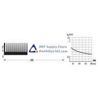 FISCHER ELEKTRONIK_SK 56/ 150 SA Fans and Thermal Management Accessories