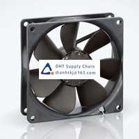 ebm-papst_3412NGLE Fans and Thermal Management Accessories