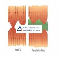 Intelligent LED Solutions_ILA-TIM-LEDIL-1A Fans and Thermal Management Accessories