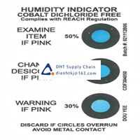 EUROSTAT_20-062-0029 Fans and Thermal Management Accessories