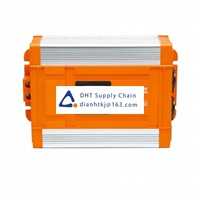 Voltage converter_RS PRO_268-5151